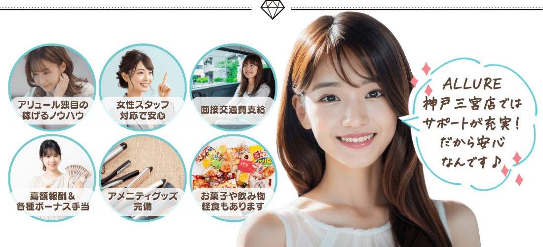 Allure神戸三宮店ではサポートが充実!