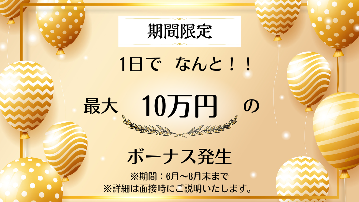 限定CP